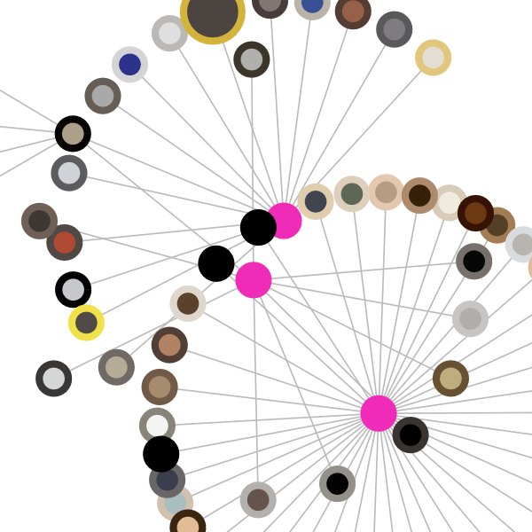 Explore WCMA - A visualization tool that can be used to explore the artworks of Williams College Museum of Art.