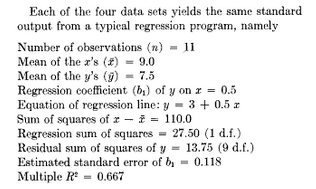 Identical descriptive statistics for the quartet
