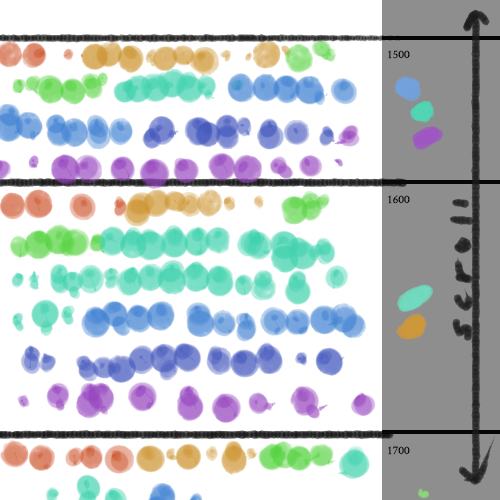 Sketch of timeline and thumbnails as described above